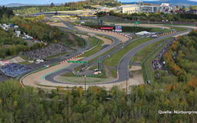 Nürburgring stellt neues Programm vor