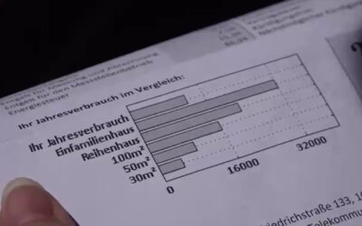 Energieberatung in Rheinland-Pfalz wird ausgebaut