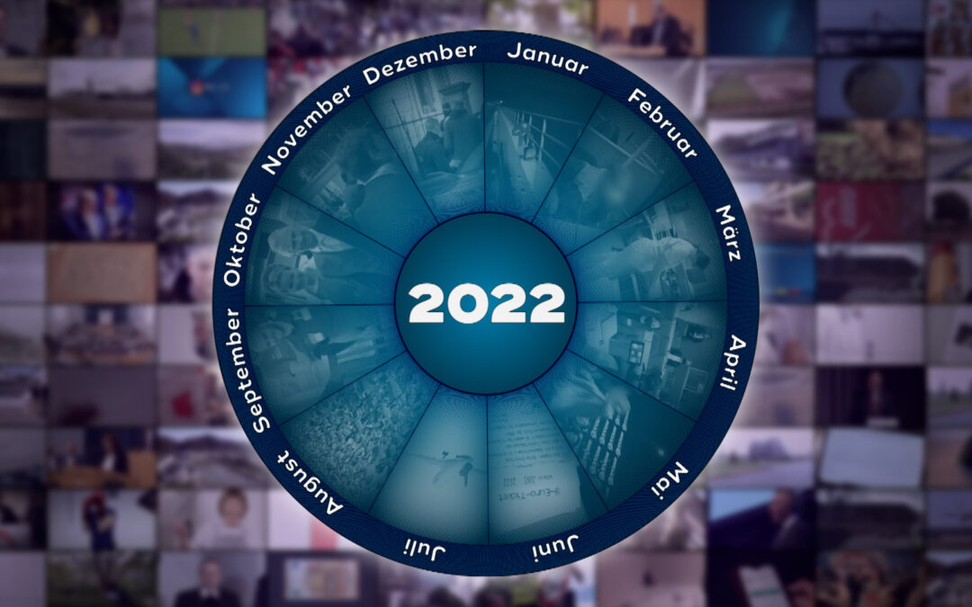 Rückblick auf das erste Halbjahr 2022