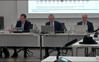 Jahresbericht des Landesrechnungshofes