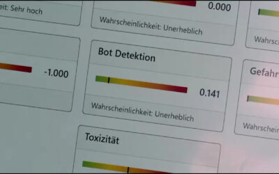 Forschung zu Hasskommentaren