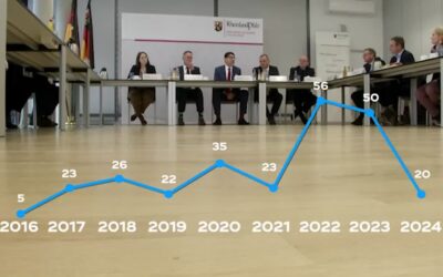 Kampf gegen Geldautomaten-Sprengungen