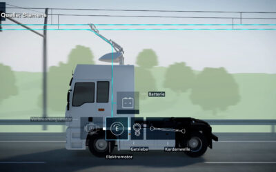 E-Highway-Testphase beendet