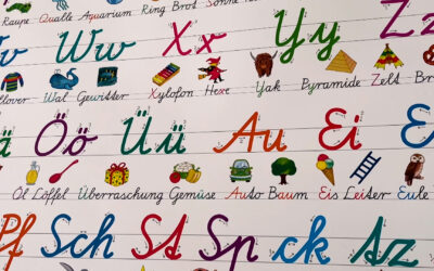 Diskussion über Migrationsquote an Schulen
