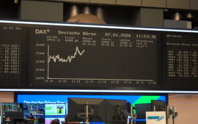Über 25.000 Punkte: DAX feiert neuen Rekord