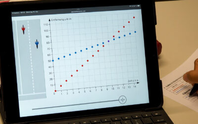Neues Lernsystem für Mathematik-Unterricht